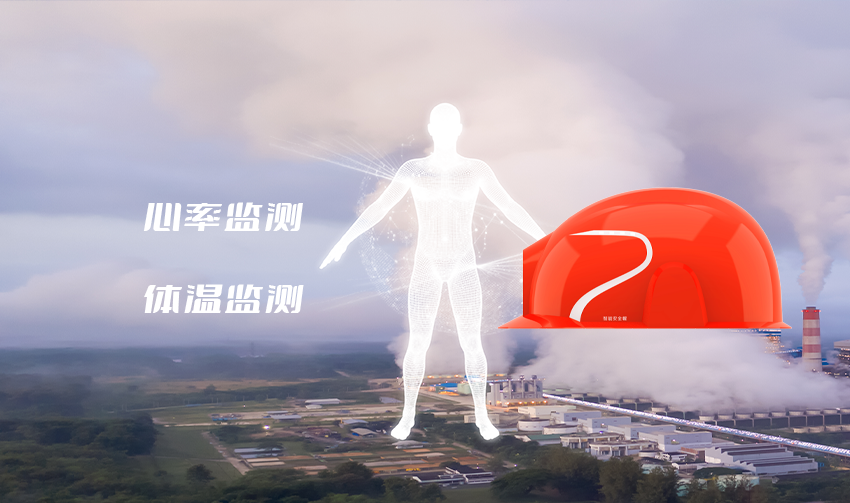 實時監(jiān)測
