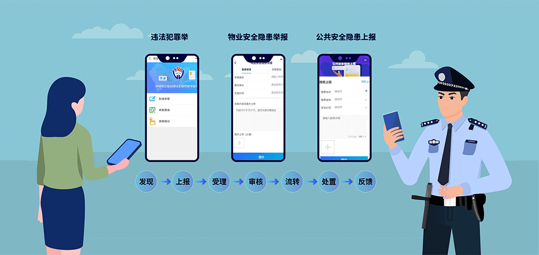 互聯(lián)網(wǎng)+群防群治,,破解社會治理“平安密碼” 互聯(lián)網(wǎng)+群防群治,,破解社會治理“平安密碼”