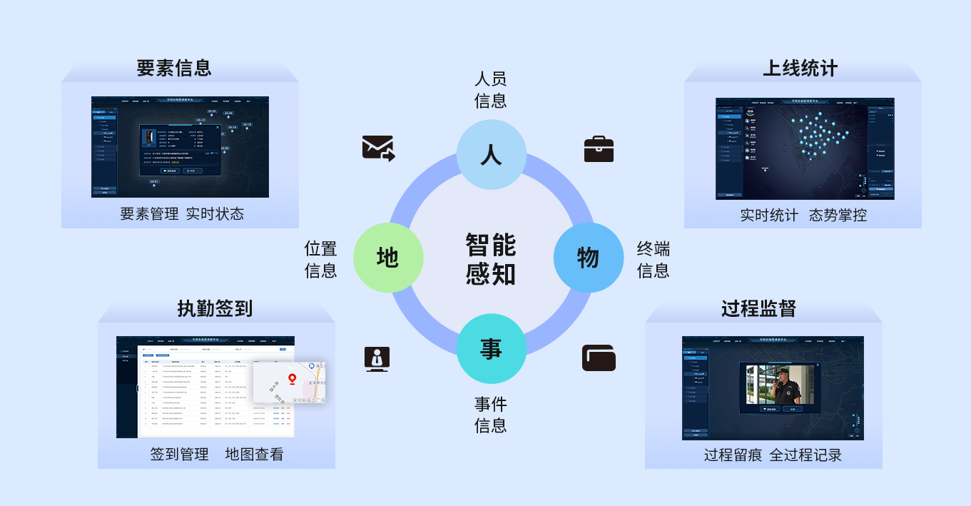 智慧新警務(wù) 全面提升指揮調(diào)度實(shí)戰(zhàn)能效